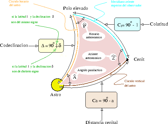 \resizebox*{!}{9cm}{\includegraphics{fig15.eps}}