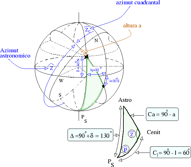 \resizebox*{!}{12cm}{\includegraphics{fig16.eps}}