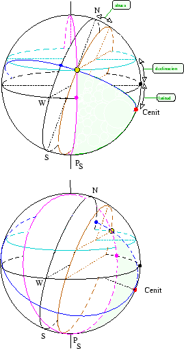 \resizebox*{!}{15cm}{\includegraphics{fig17.ps}}