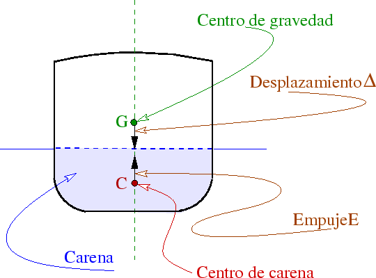 \resizebox*{12cm}{!}{\includegraphics{tb1.eps}}